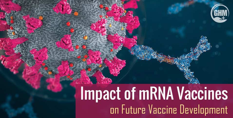 Impact-of-mRNA-Vaccines-on-Future-Vaccine-Development