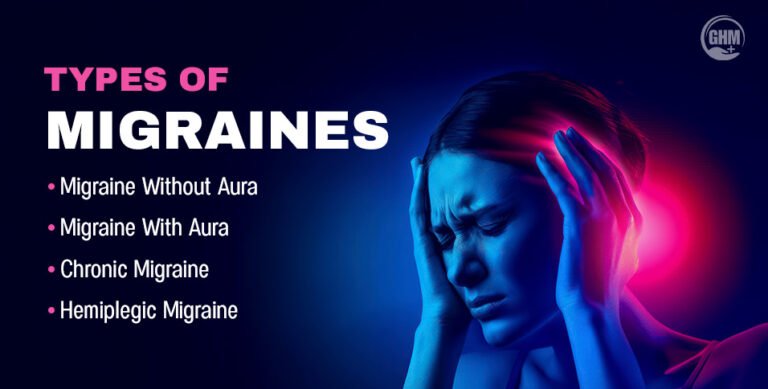 Types of Migraines