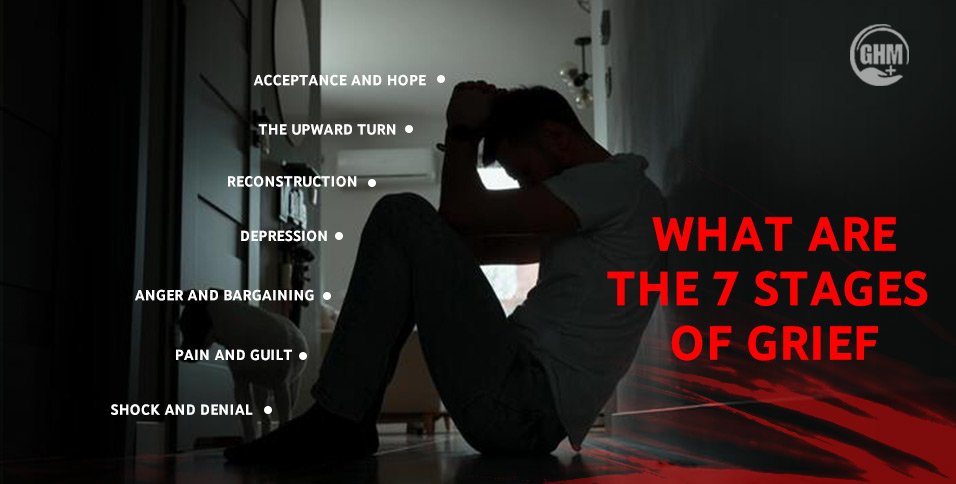 What are the 7 stages of grief