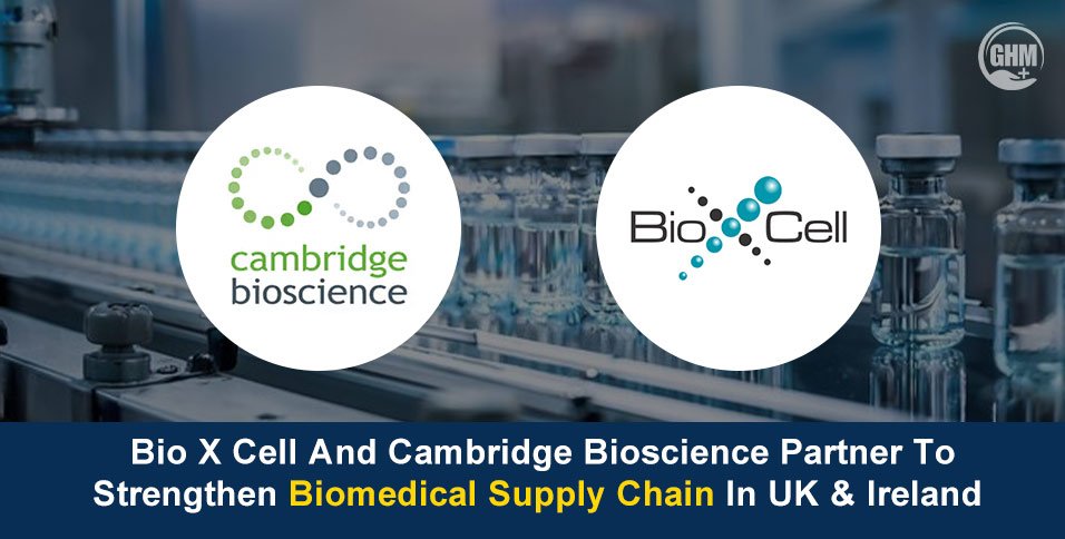 Biomedical Supply Chain