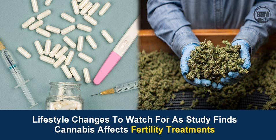 Fertility-Treatments