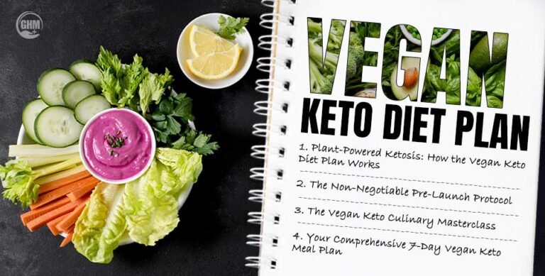 Vegan Keto Diet Plan