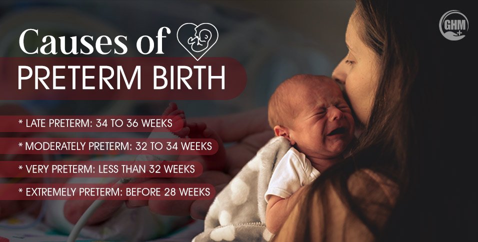Causes of Preterm Birth: 5 Factors Every Mother Should Know