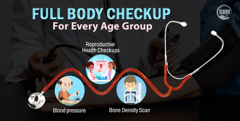 Full-Body-Checkup