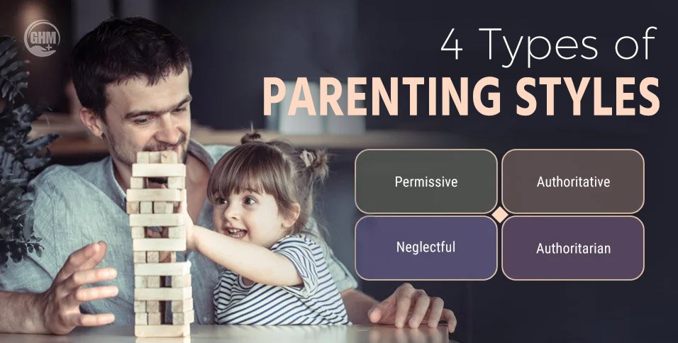 4 Types of Parenting Styles