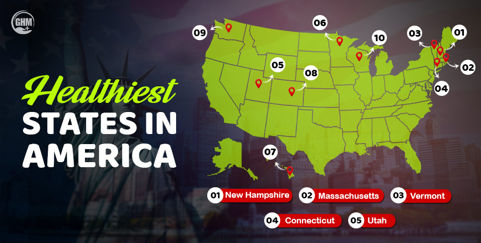 Healthiest States in America