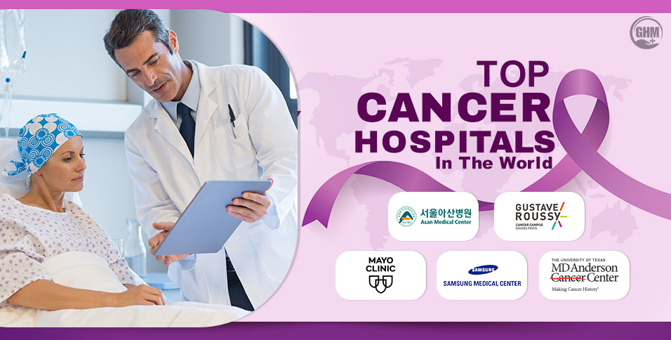 Top Cancer Hospitals in the World In 2026 Leading Oncology