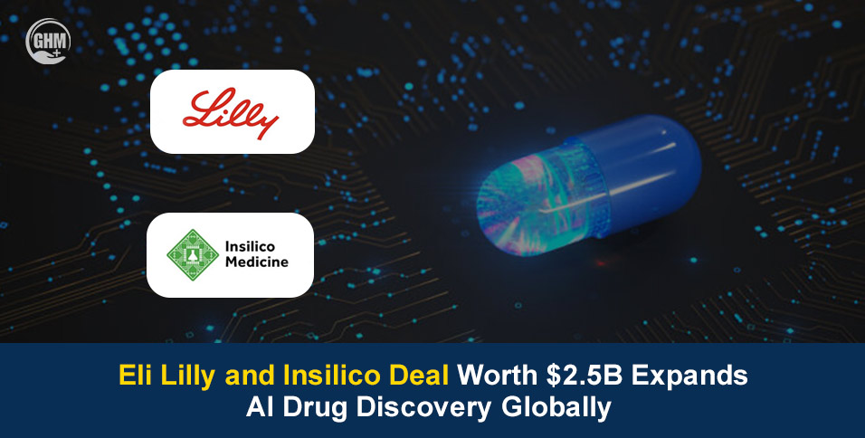Eli Lilly and Insilico Deal Worth $2.5B Expands AI Drug Discovery Globally