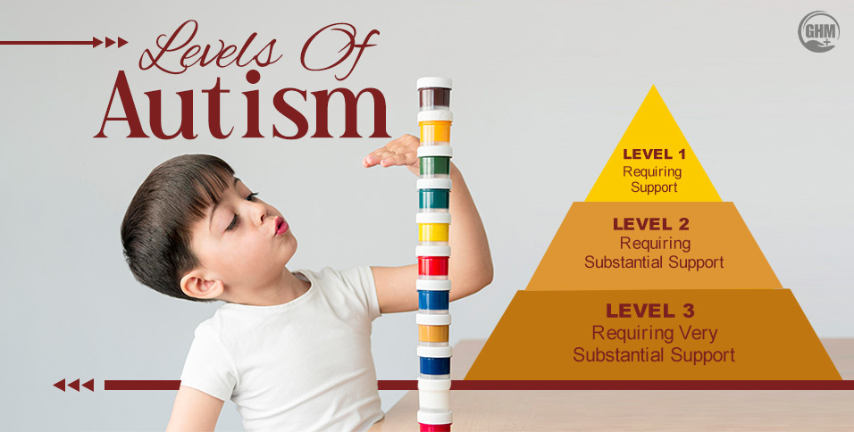 Levels of Autism: A Complete Guide to ASD Severity & Support