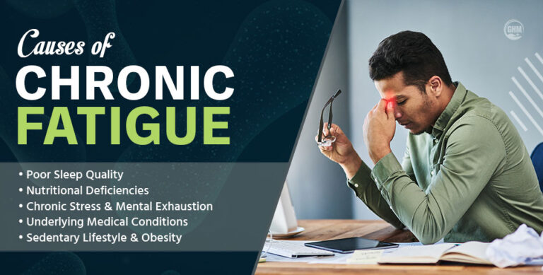 10 Causes of Chronic Fatigue: Why You’re Always Tired and How to Regain Your Energy