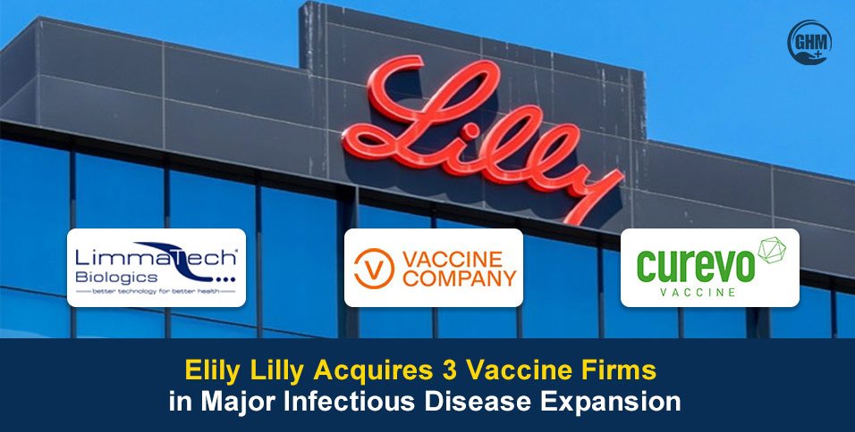 Elily Lilly Acquires 3 Vaccine Firms in $3.8B Push