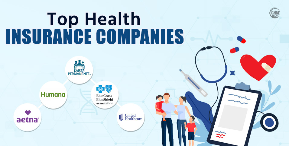 Top Health Insurance Companies For 2026 in the USA Providing the Best Patient Benefits