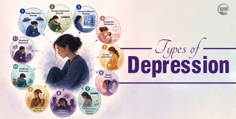 The Different Types of Depression Explained With Their Signs