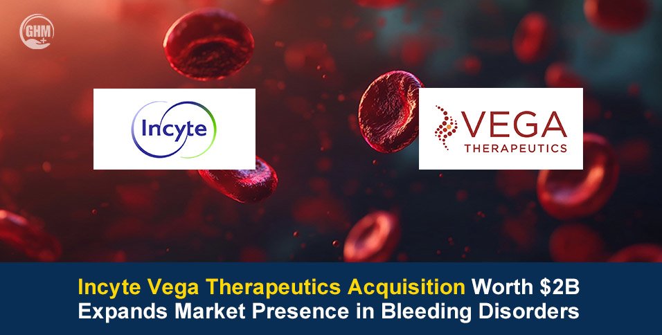 Incyte Vega Therapeutics Acquisition Worth $2B in Hematology