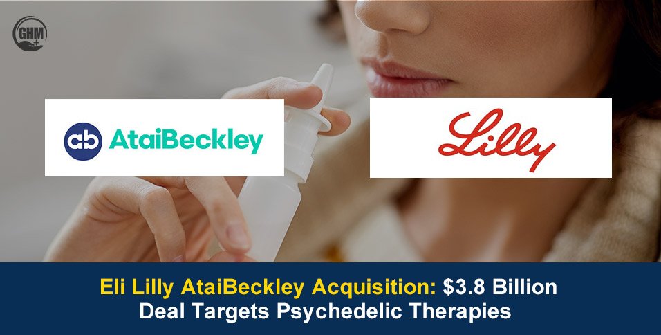 Eli Lilly AtaiBeckley Acquisition: A $3.8B Psychedelic Leap