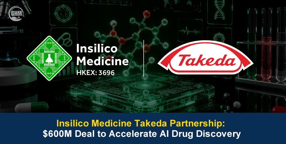 Insilico Medicine Takeda Partnership