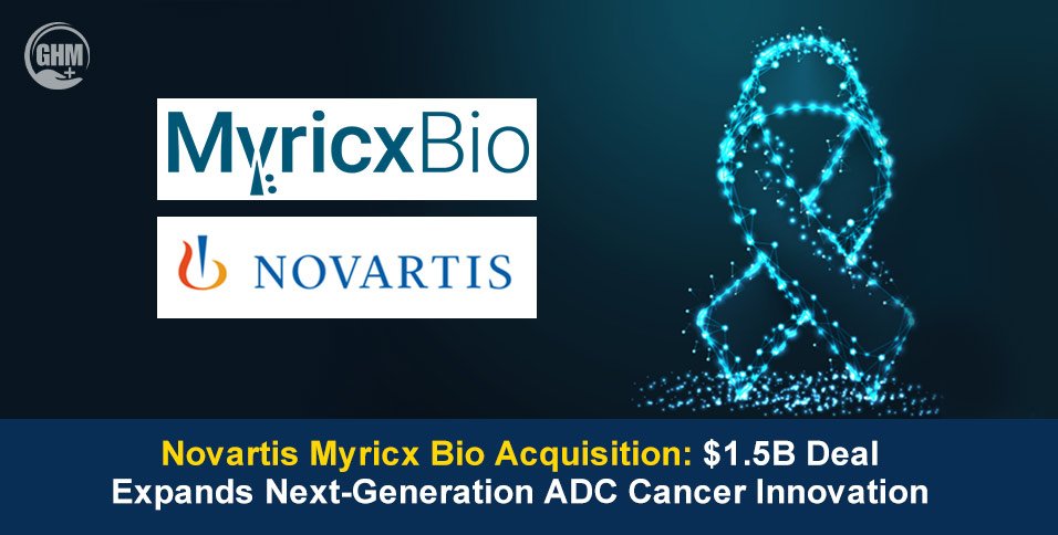 Novartis Myricx Bio Acquisition: $1.5B Deal Expands Next-Generation ADC Cancer Innovation