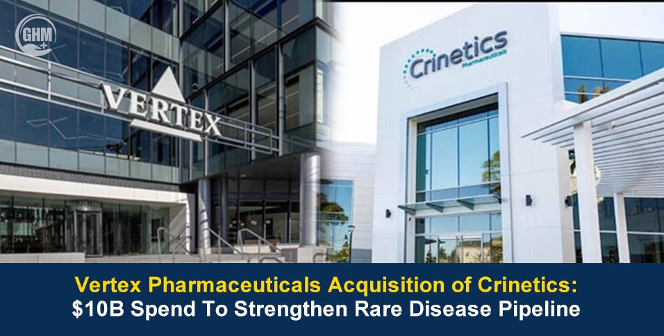 Vertex Pharmaceuticals Acquisition of Crinetics: $10B Spend To Strengthen Rare Disease Pipeline