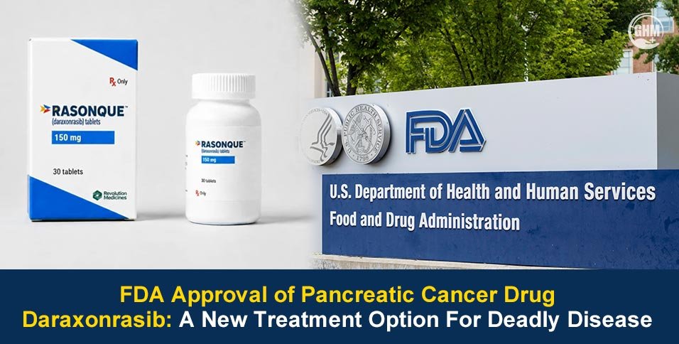 FDA Approval of Pancreatic Cancer Drug Daraxonrasib: A New Treatment Option For Deadly Disease