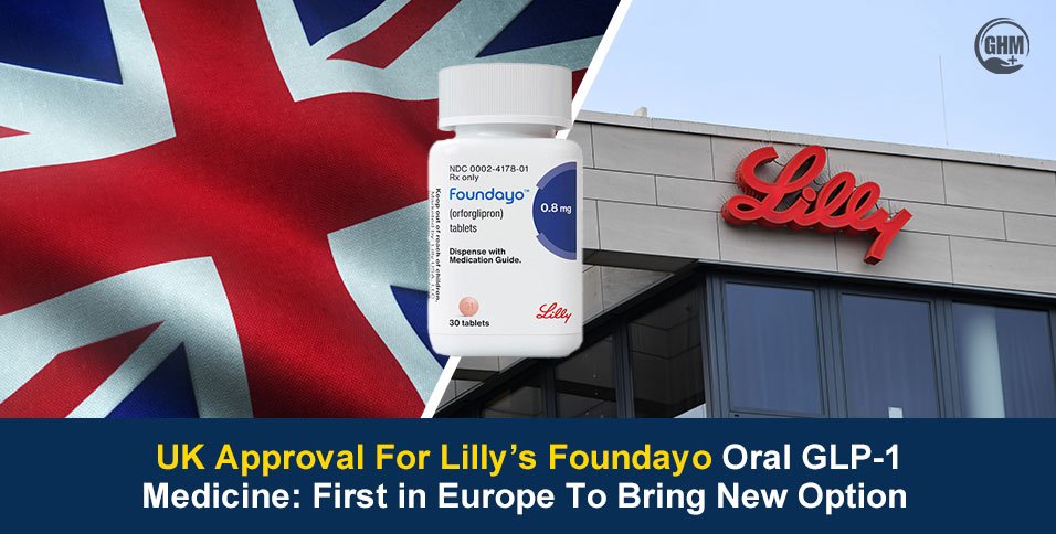 UK Approval For Lilly's Foundayo Oral GLP-1 Medicine: First in Europe To Bring New Option