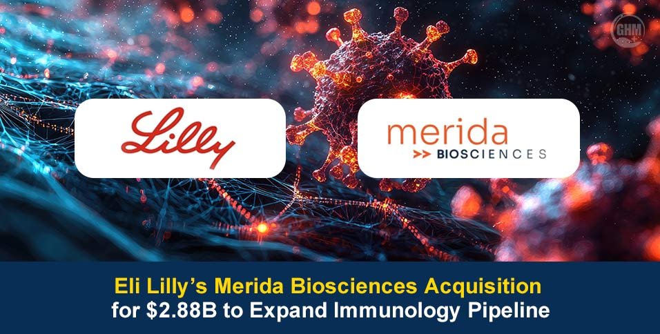 Eli Lilly's Merida Biosciences Acquisition In A $2.88B Deal
