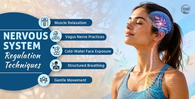 Nervous System Regulation Techniques