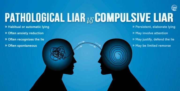 Pathological Liar vs Compulsive Liar
