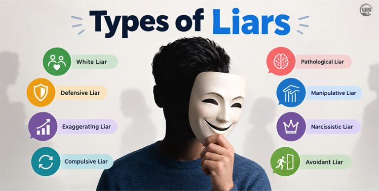 Types-of-Liars