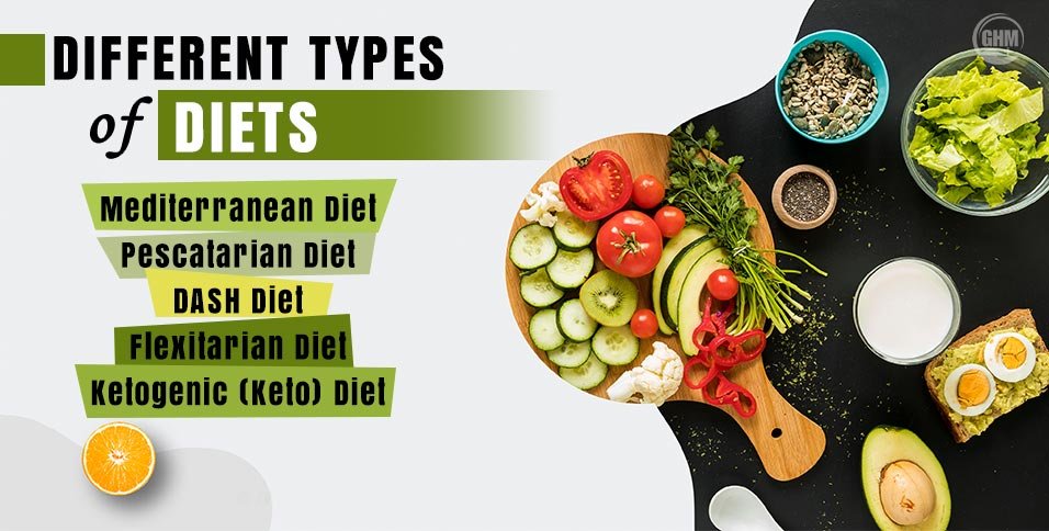 Different Types of Diets