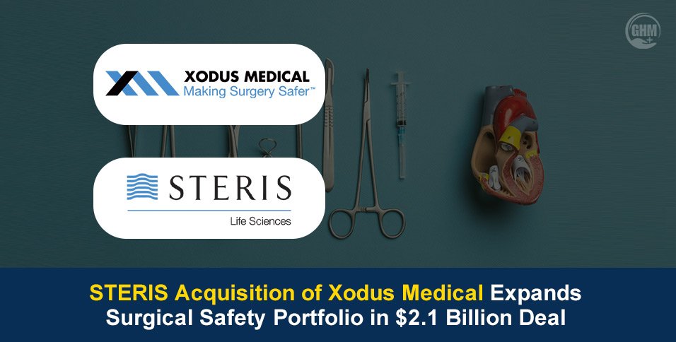 STERIS Acquisition of Xodus Medical for $2.1B Expands Portfolio